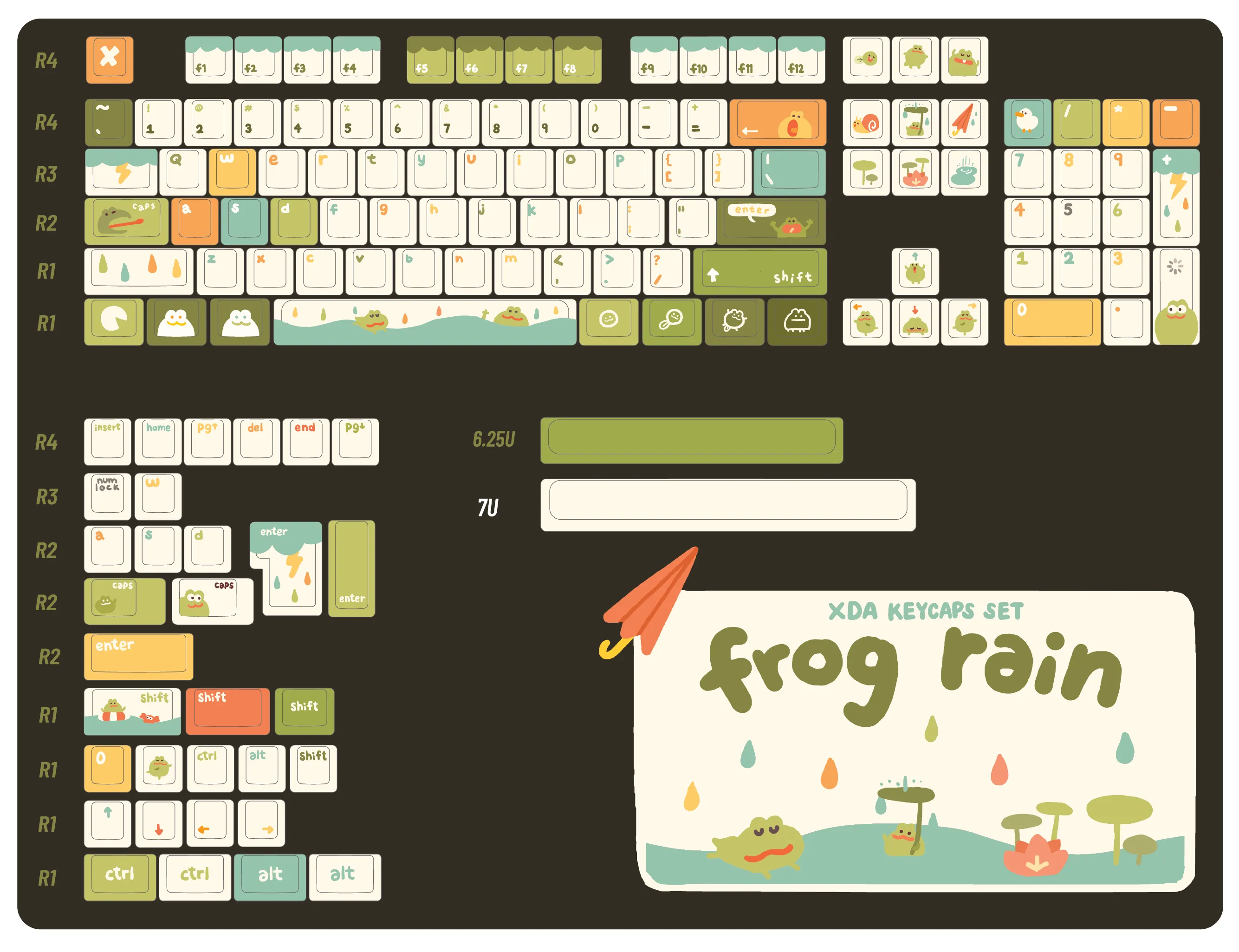 FROG RAIN [XDA] keycaps